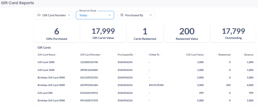 A screenshot of a credit card

AI-generated content may be incorrect.