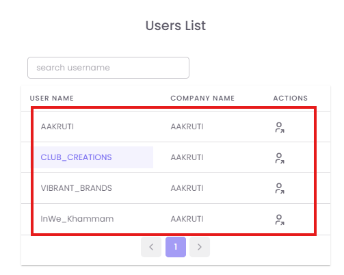 A screenshot of a user list

AI-generated content may be incorrect.