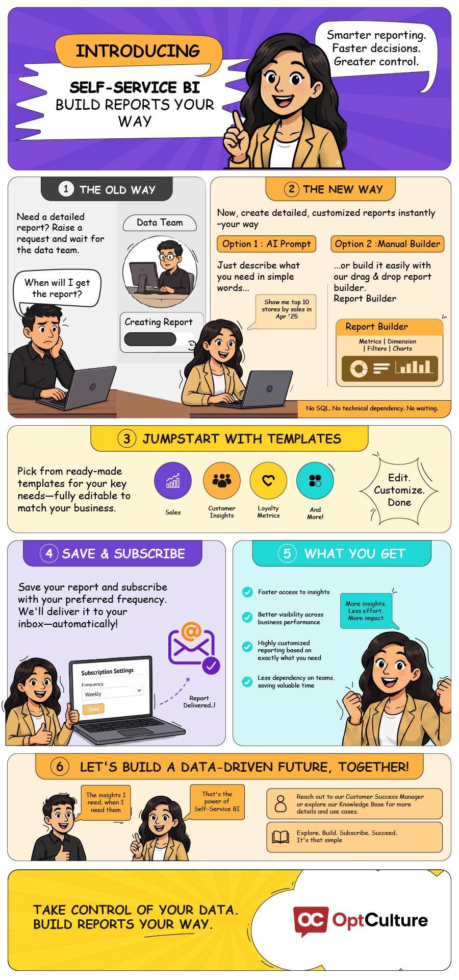 Optculture comic feature 01 (3).jpg